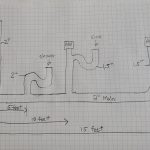 Plumbing Considerations for Tiny Homes and ADUs: A No-Nonsense Guide
