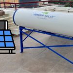 Integrating Plumbing with Renewable Energy Systems: A Homeowner’s Guide